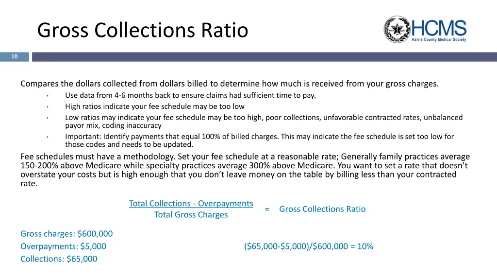 gross collections ratio