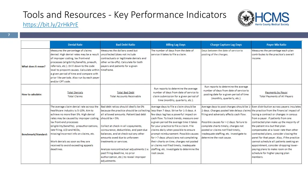 tools and resources key performance indicators 1