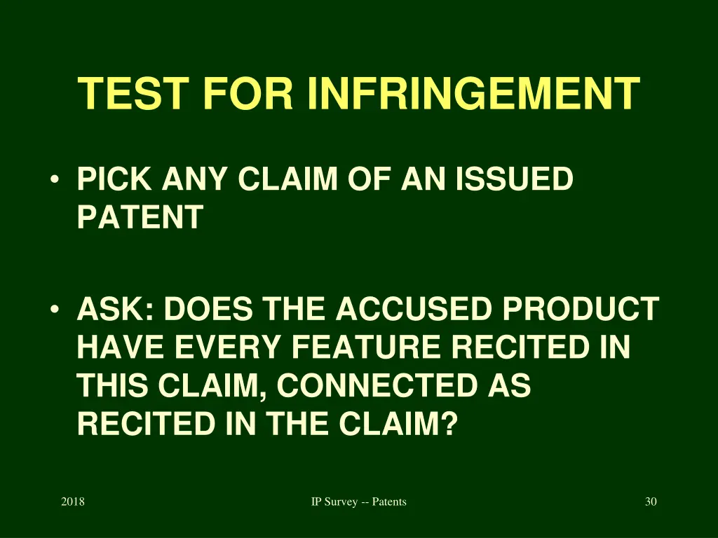 test for infringement