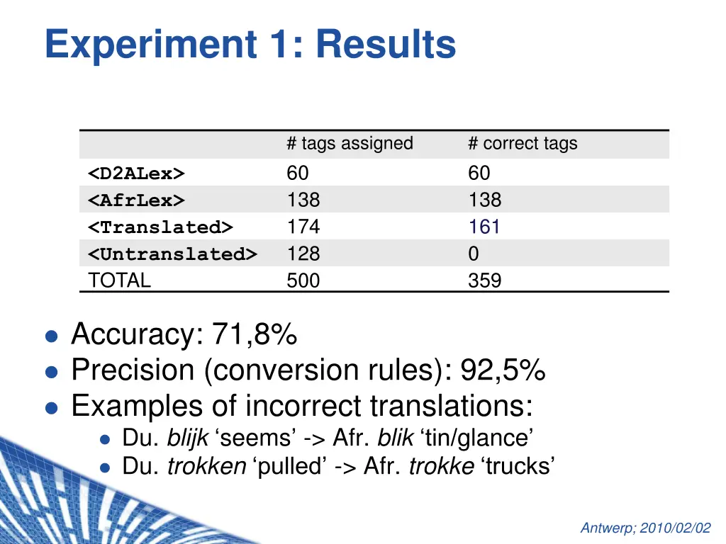 experiment 1 results