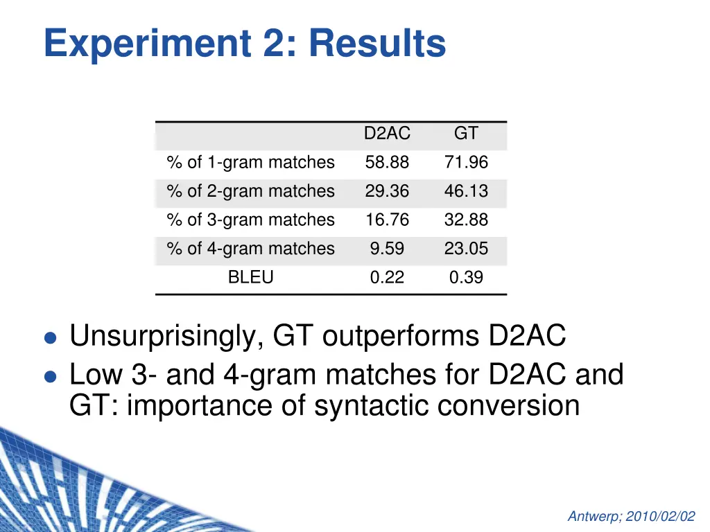 experiment 2 results