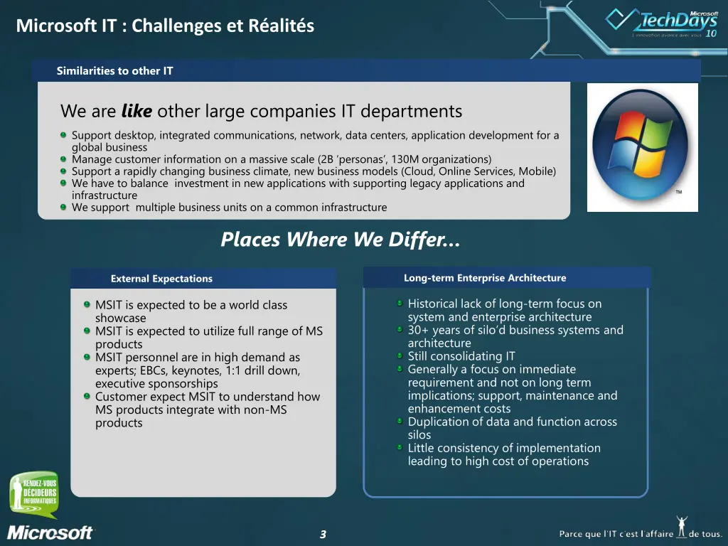 microsoft it challenges et r alit s