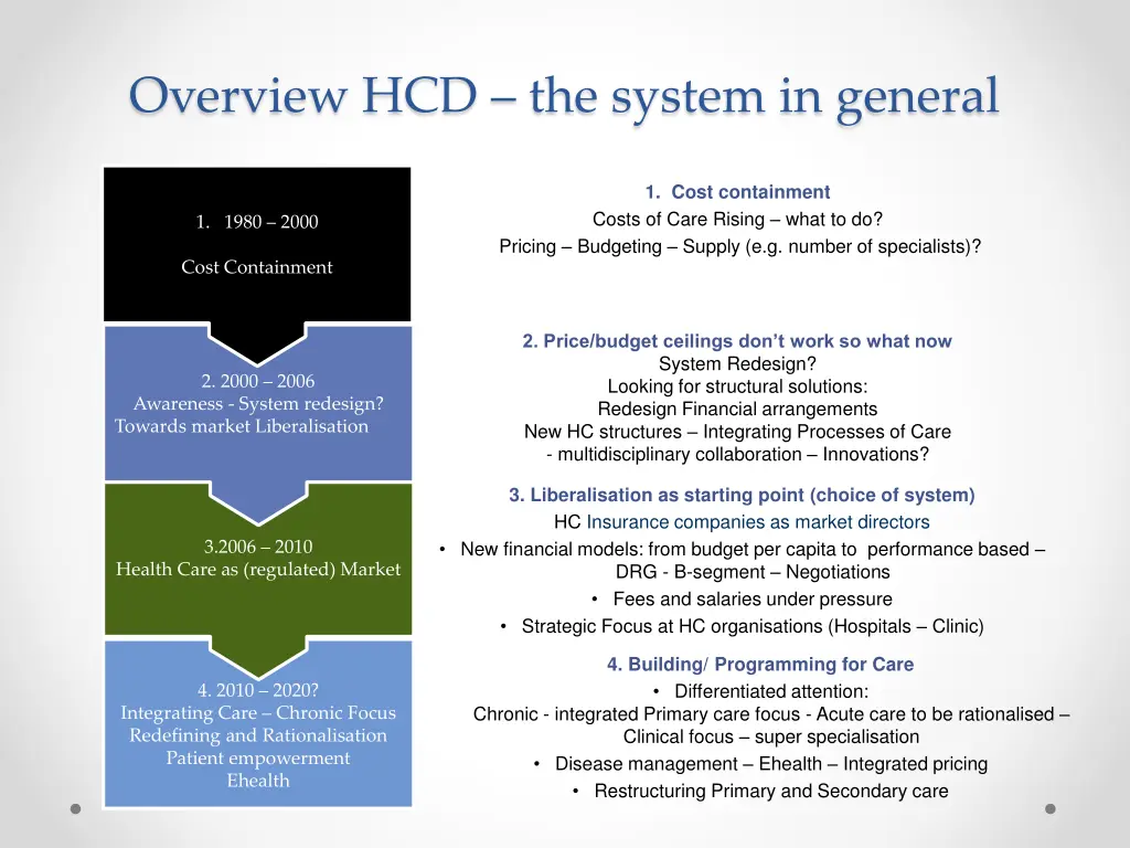 overview hcd the system in general