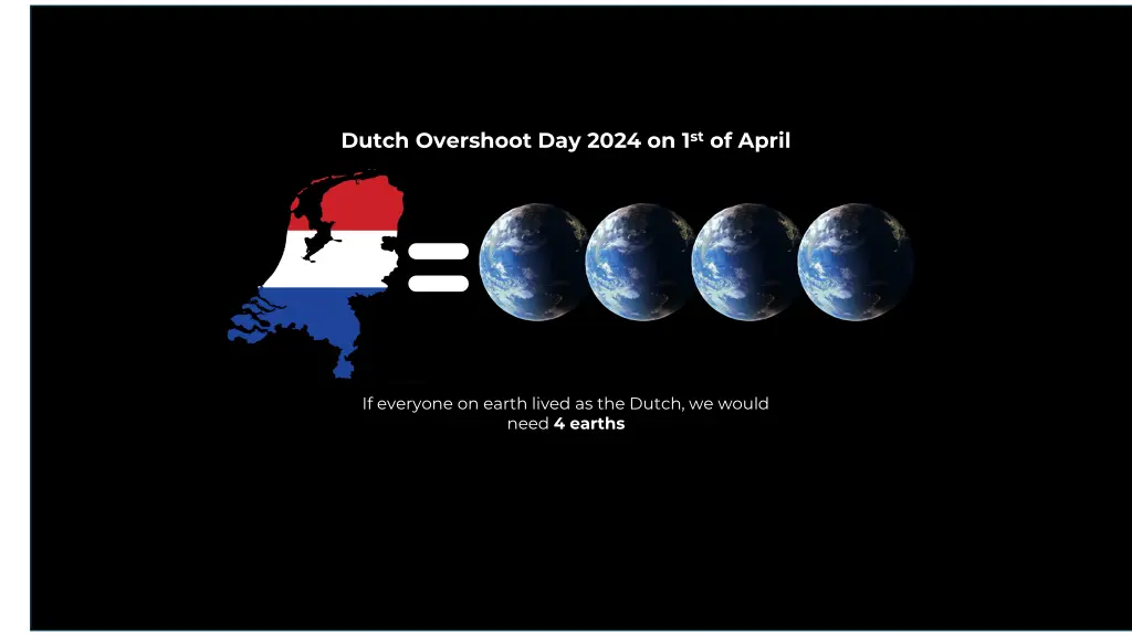 dutch overshoot day 2024 on 1 st of april