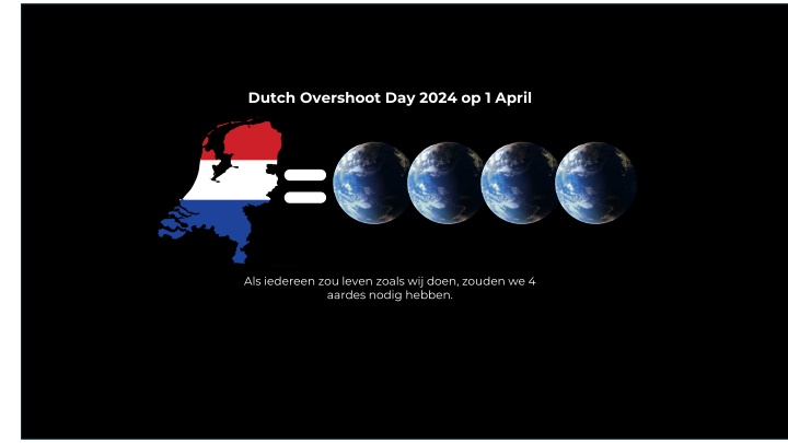 dutch overshoot day 2024 op 1 april