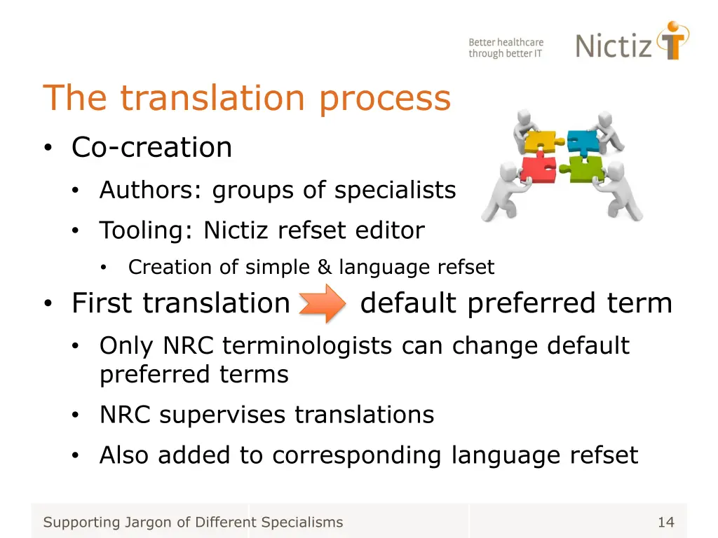 the translation process co creation authors