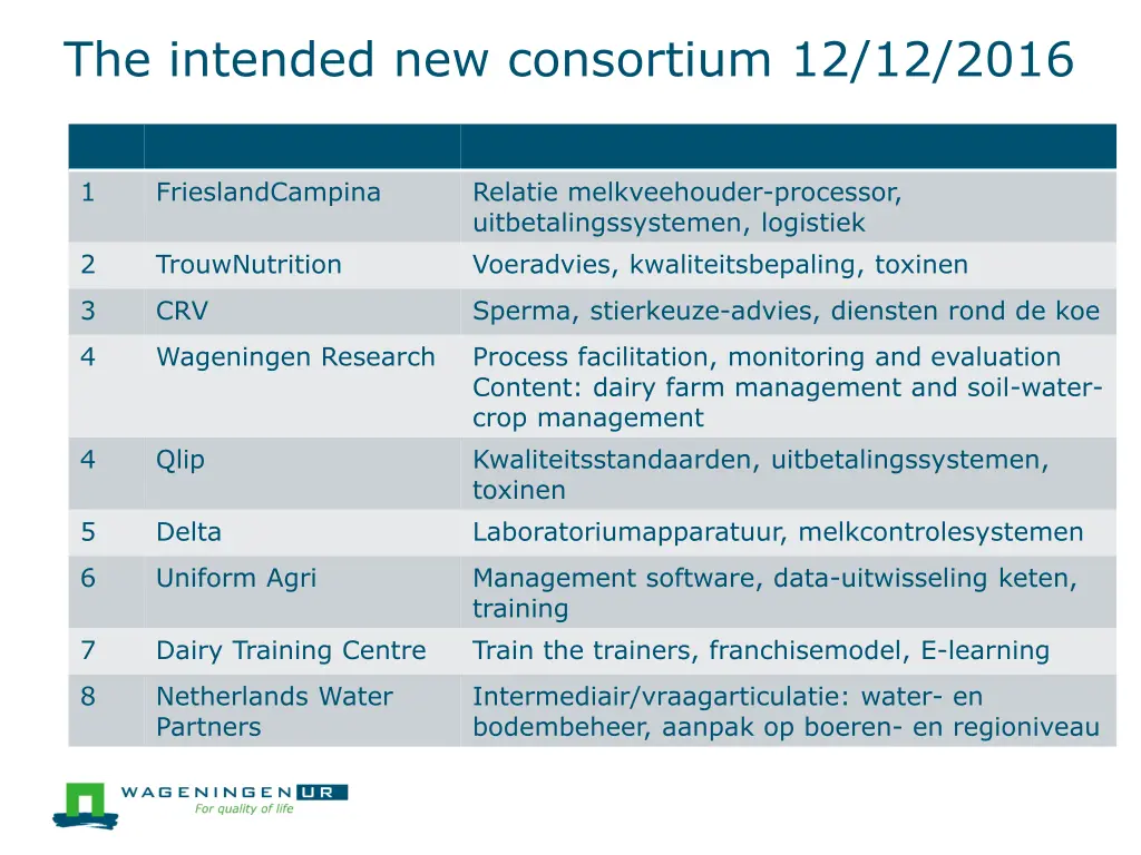 the intended new consortium 12 12 2016