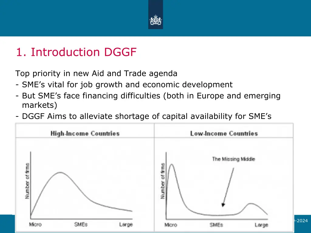 1 introduction dggf