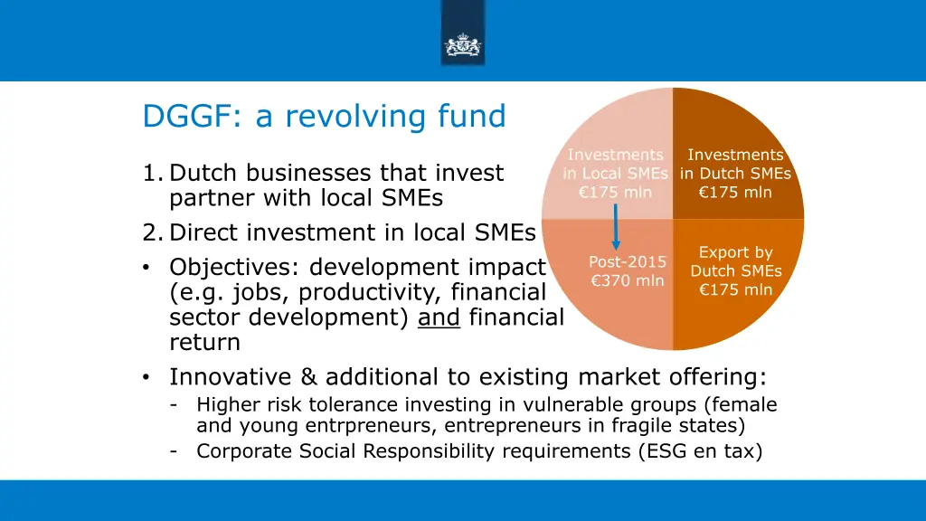 dggf a revolving fund