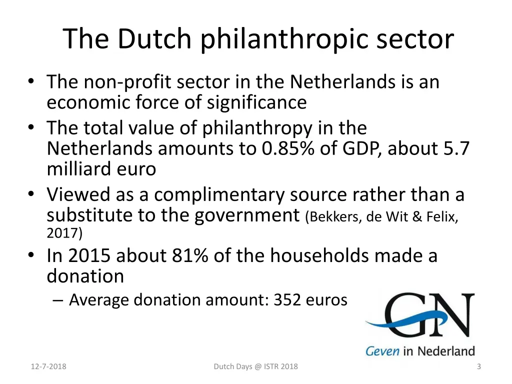 the dutch philanthropic sector