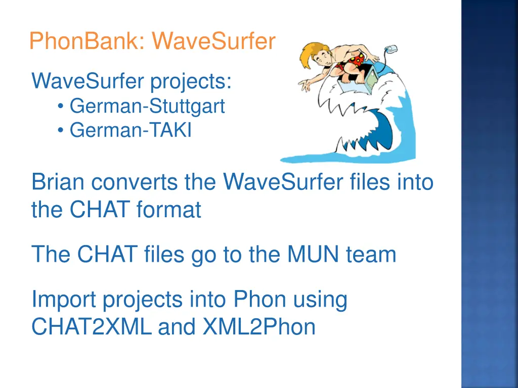 phonbank wavesurfer