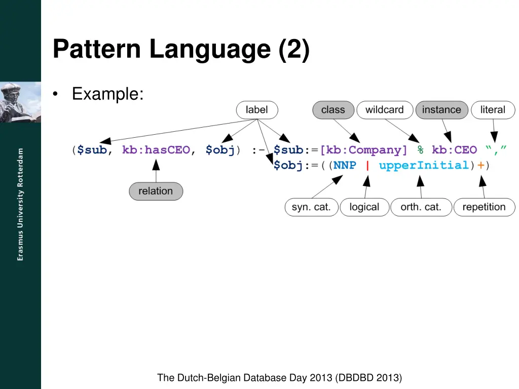 pattern language 2