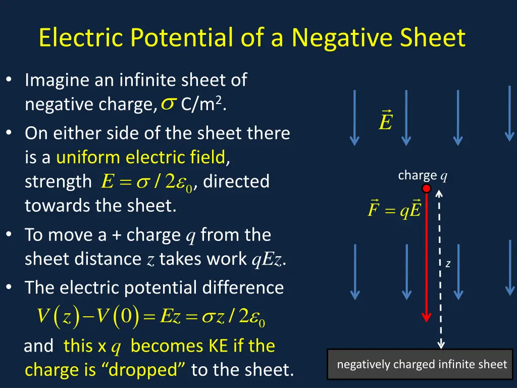 electric potential of a negative sheet