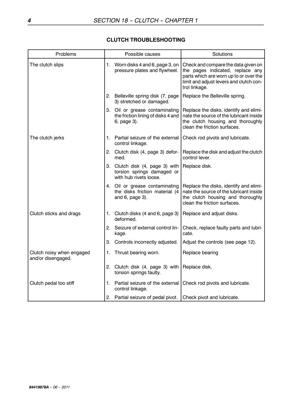 section 18 clutch chapter 1 3