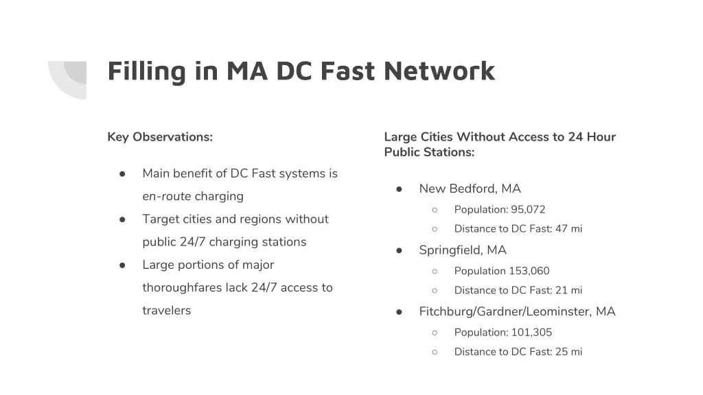 filling in ma dc fast network