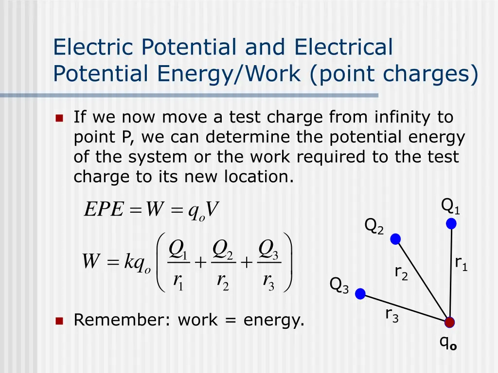 electric potential and electrical potential