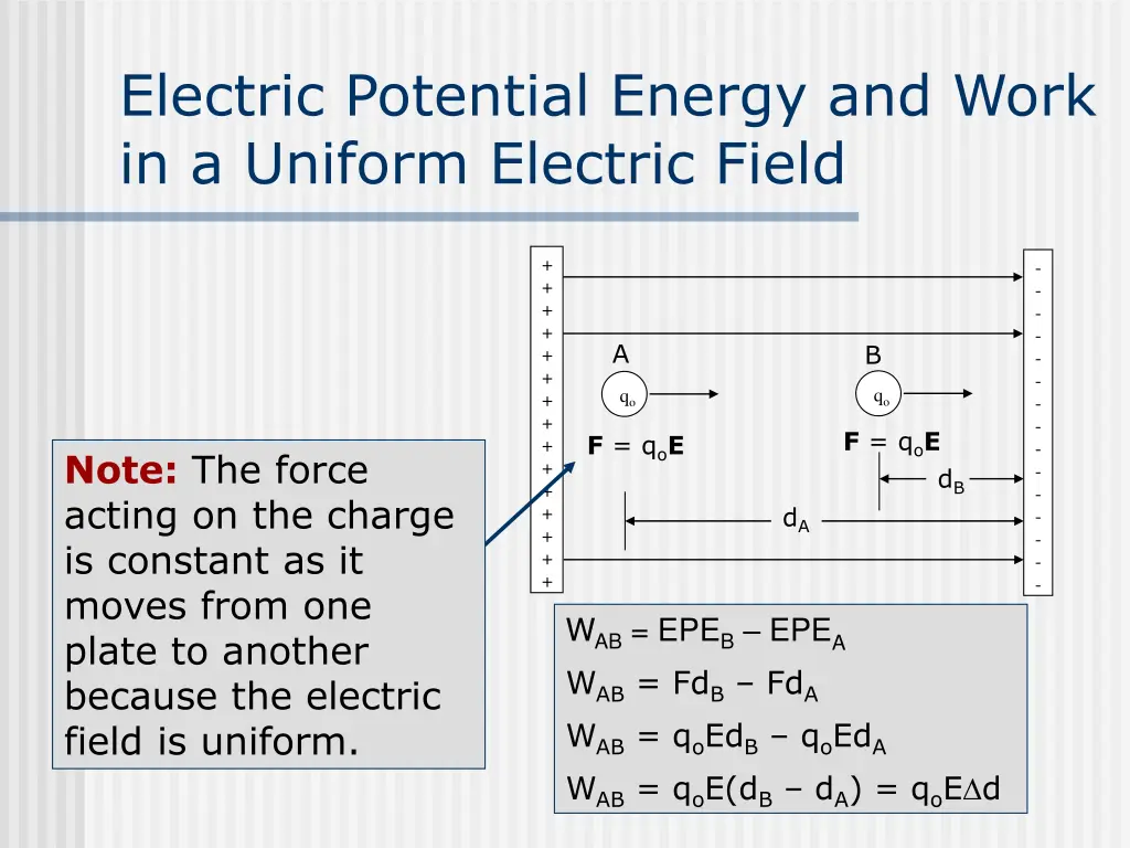 electric potential energy and work in a uniform