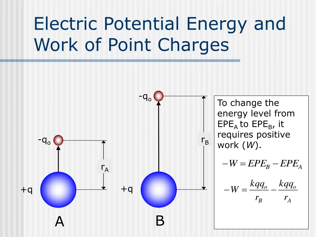 electric potential energy and work of point