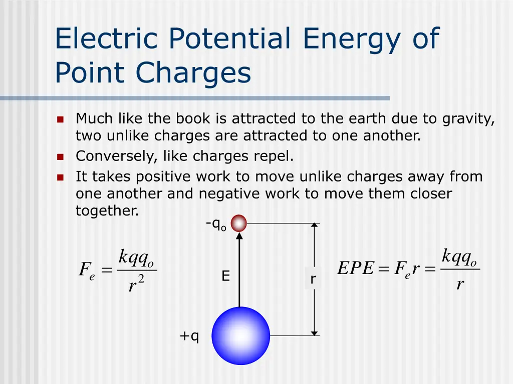 electric potential energy of point charges