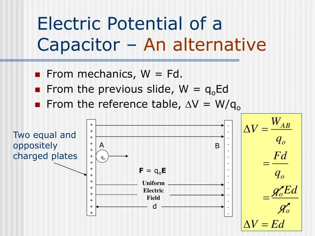 electric potential of a capacitor an alternative