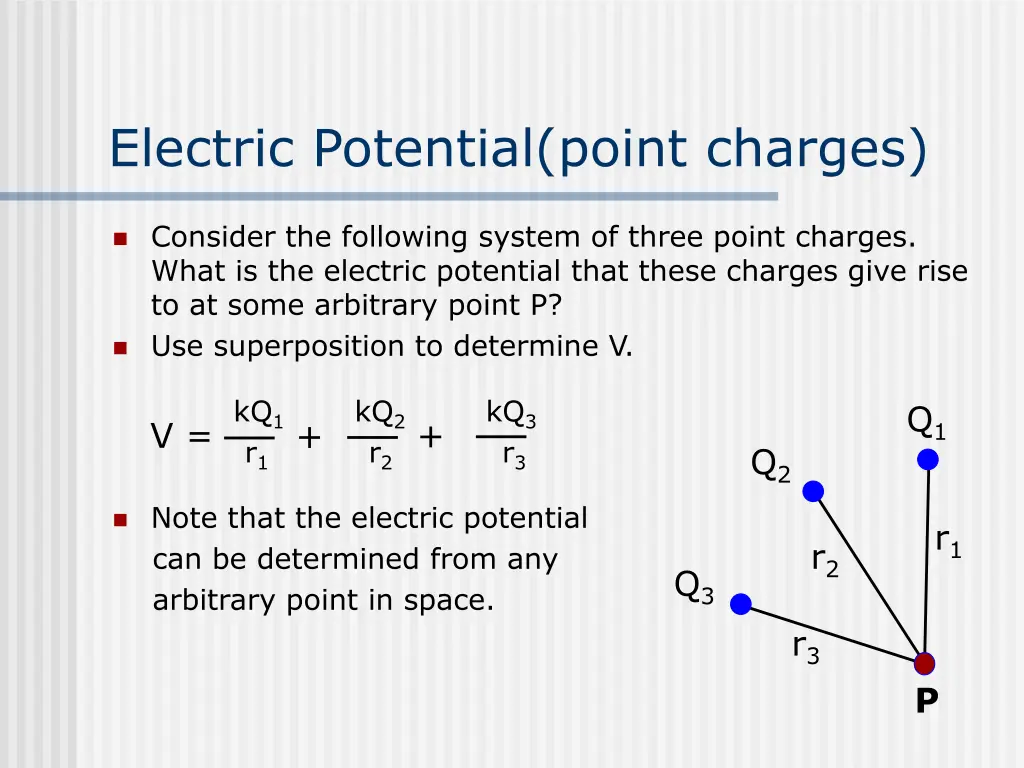 electric potential point charges