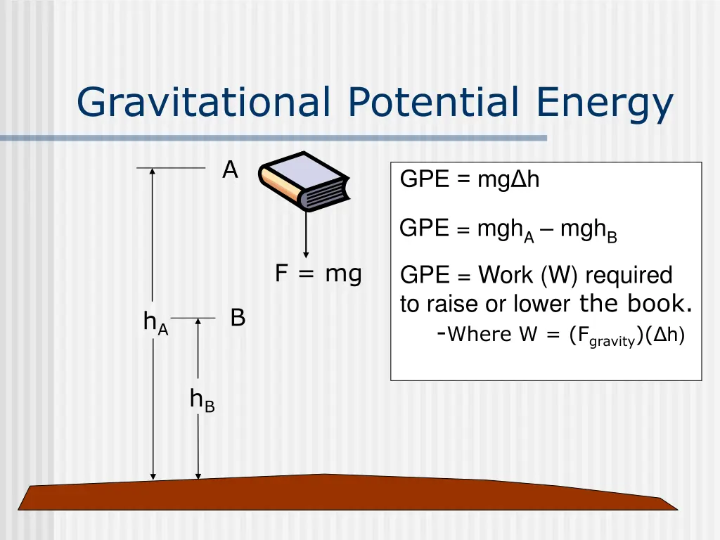 gravitational potential energy