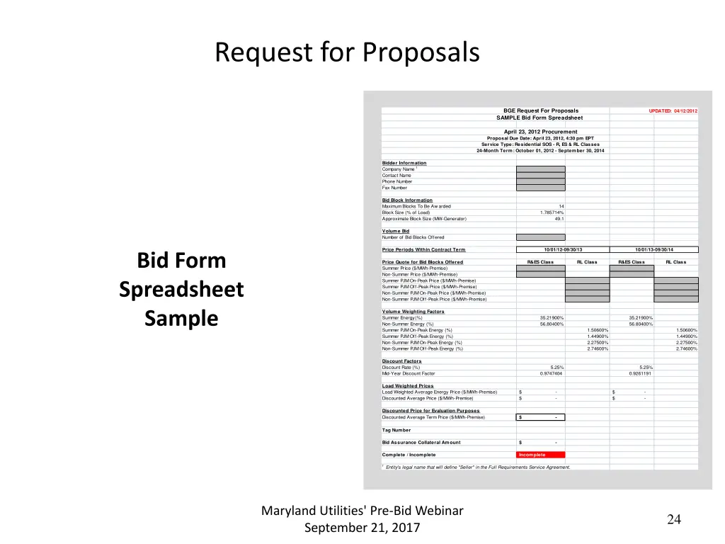 request for proposals 10