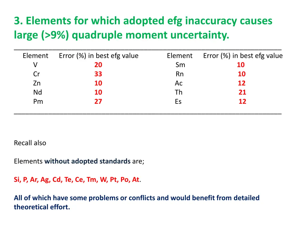 3 elements for which adopted efg inaccuracy