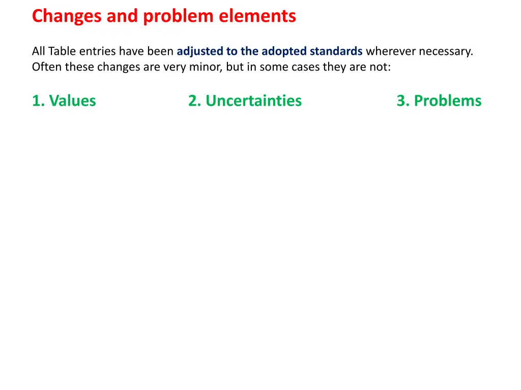 changes and problem elements