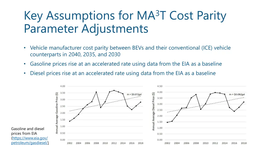 key assumptions for ma 3 t cost parity parameter