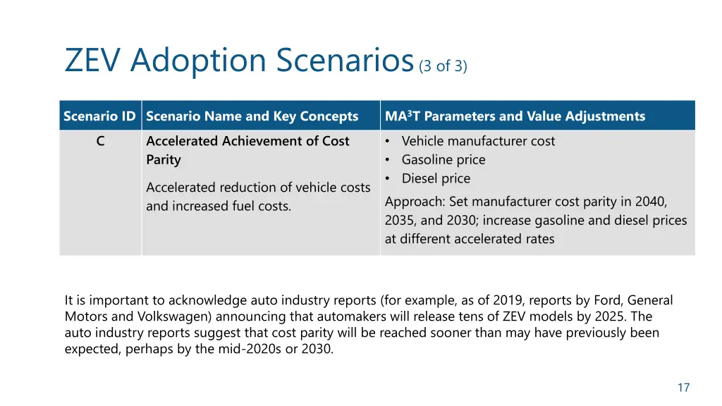 zev adoption scenarios 3 of 3