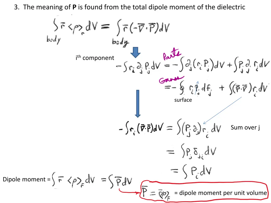 3 the meaning of p is found from the total dipole