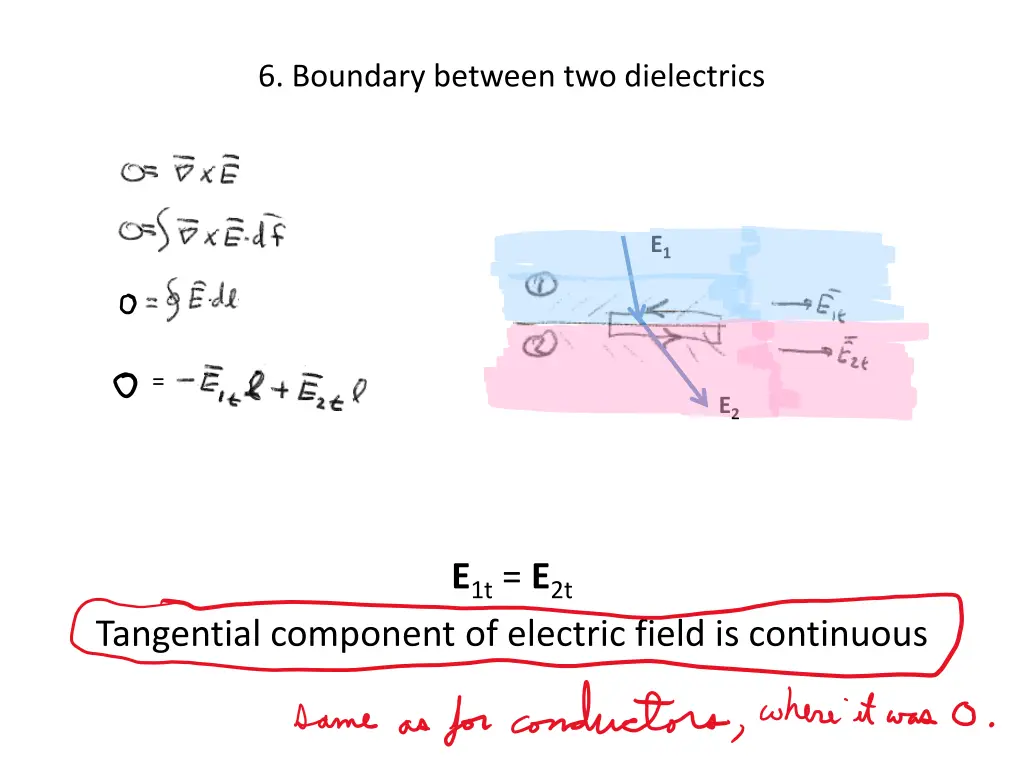 6 boundary between two dielectrics