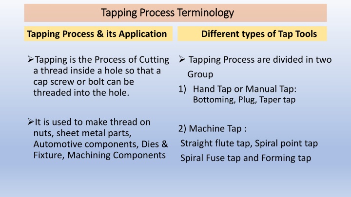 tapping process terminology tapping process