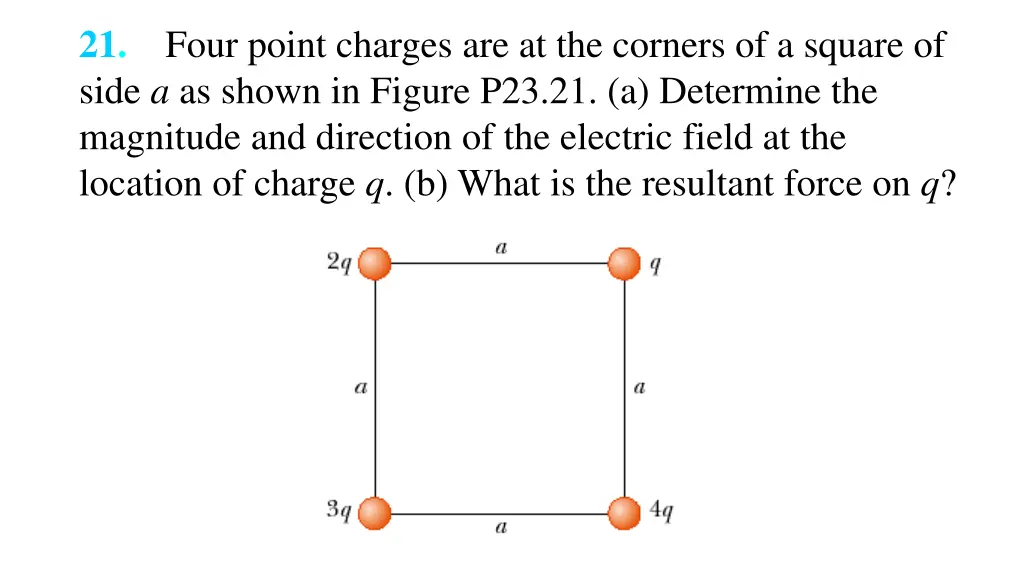 21 four point charges are at the corners