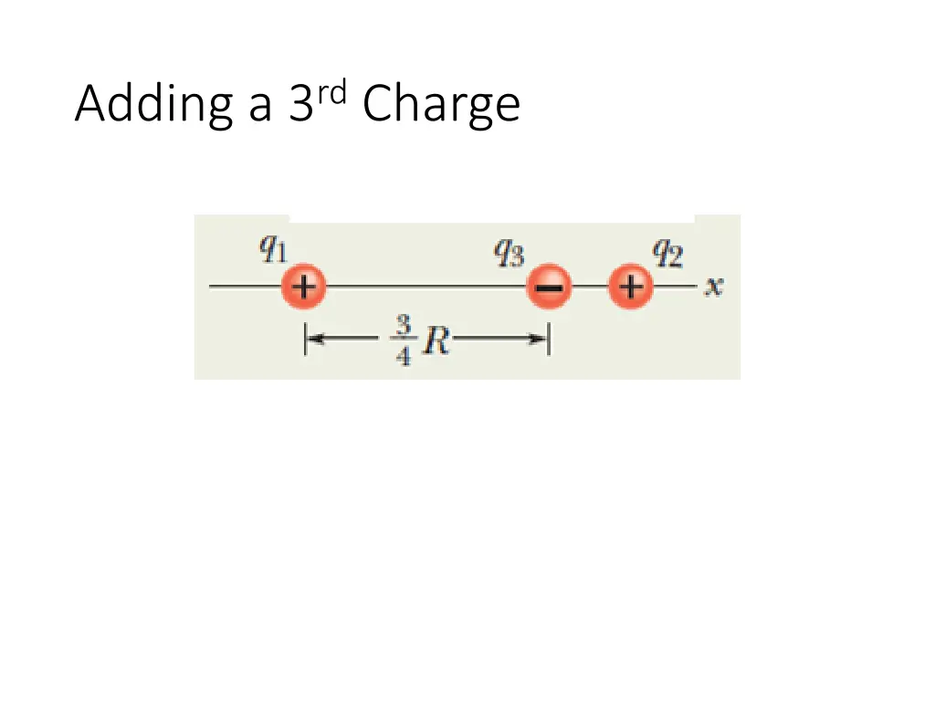 adding a 3 rd charge