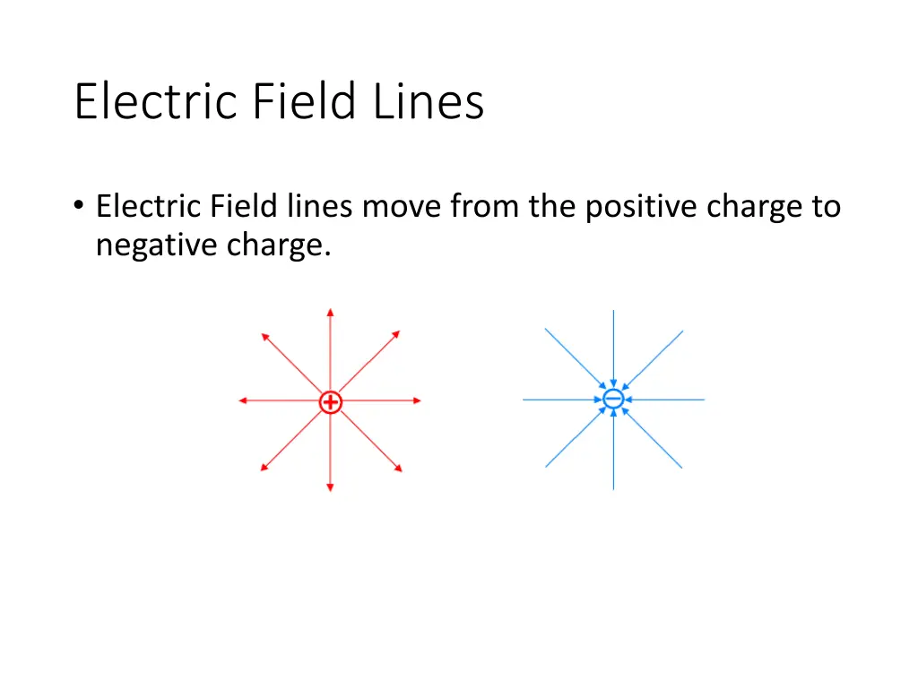 electric field lines