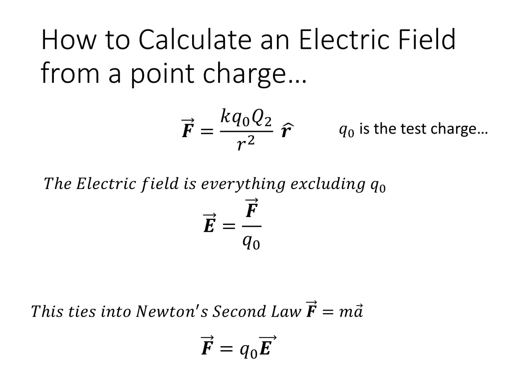 how to calculate an electric field from a point