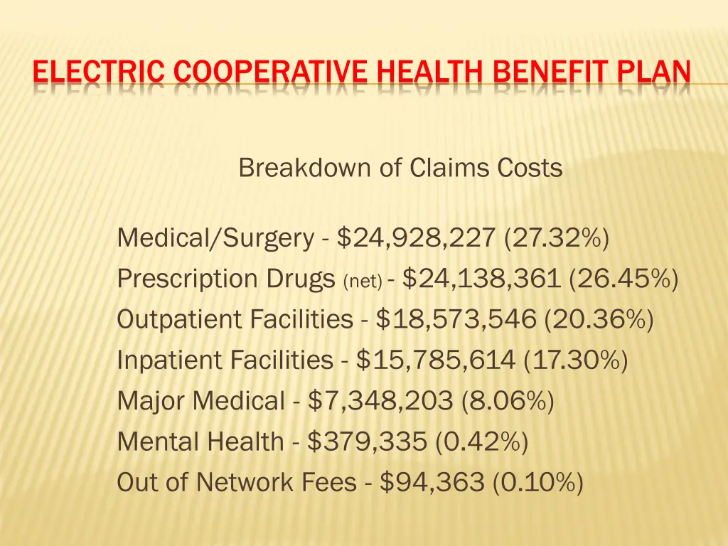 electric cooperative health benefit plan 2