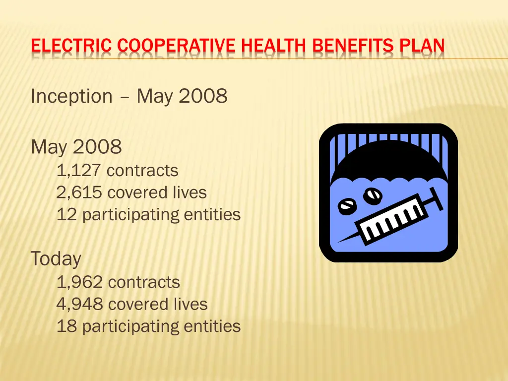 electric cooperative health benefits plan 1