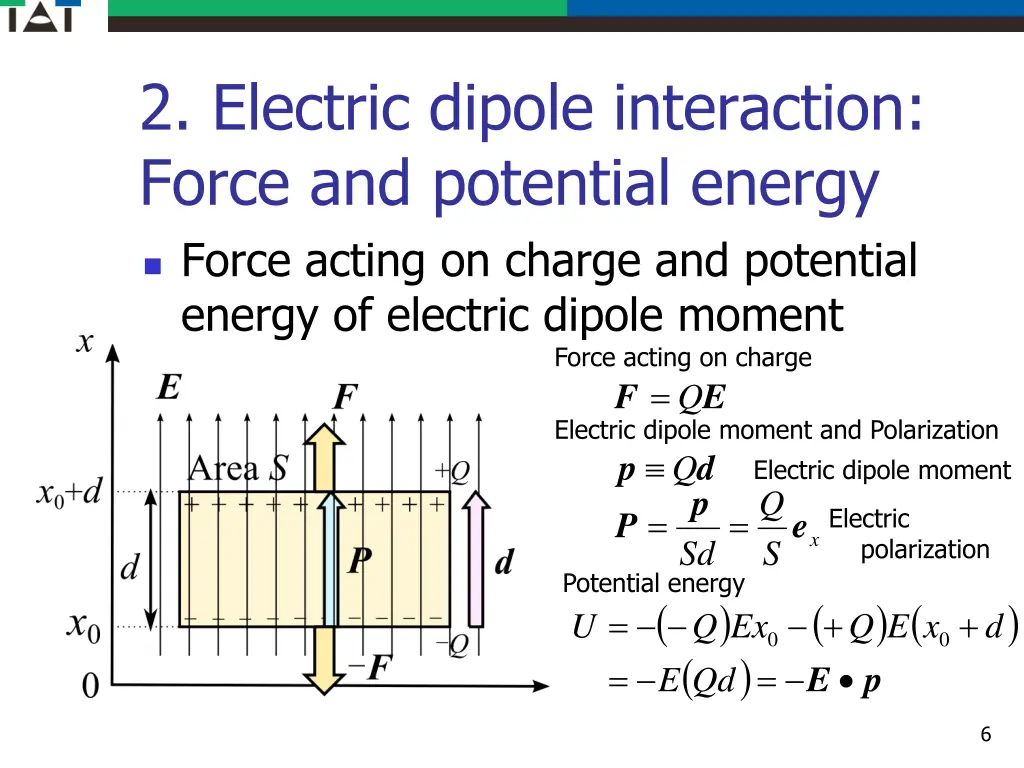 2 electric dipole interaction force and potential