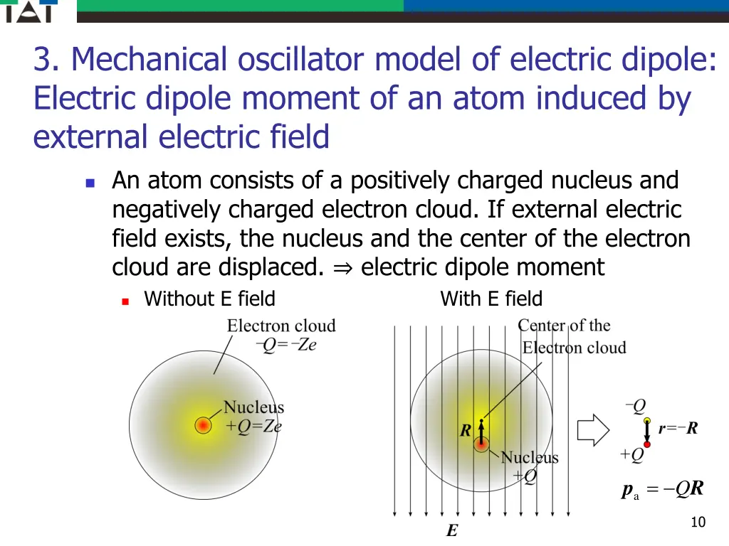 3 mechanical oscillator model of electric dipole