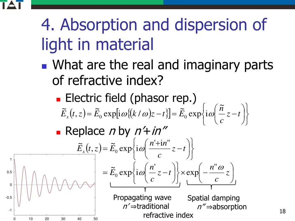 4 absorption and dispersion of light in material