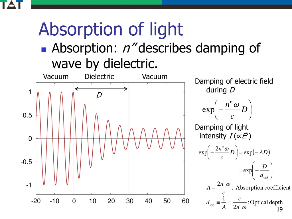 absorption of light absorption n describes