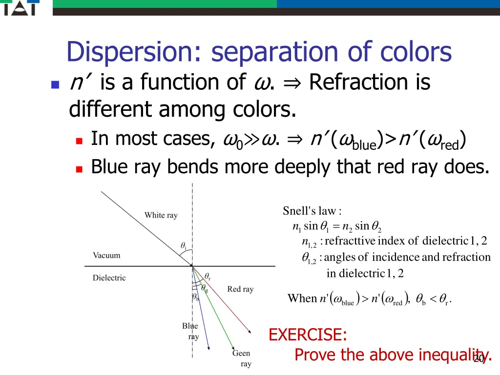 dispersion separation of colors n is a function