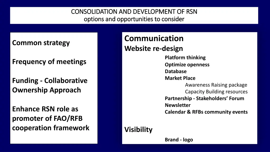 consolidation and development 1