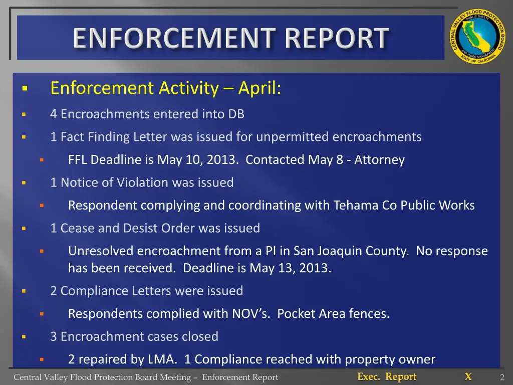 enforcement activity april