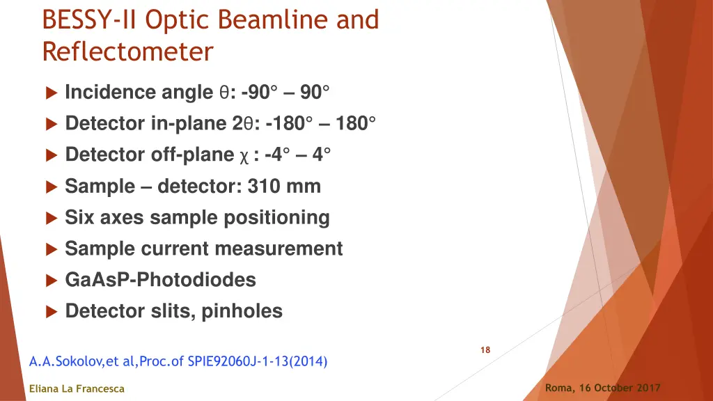 bessy ii optic beamline and reflectometer 1