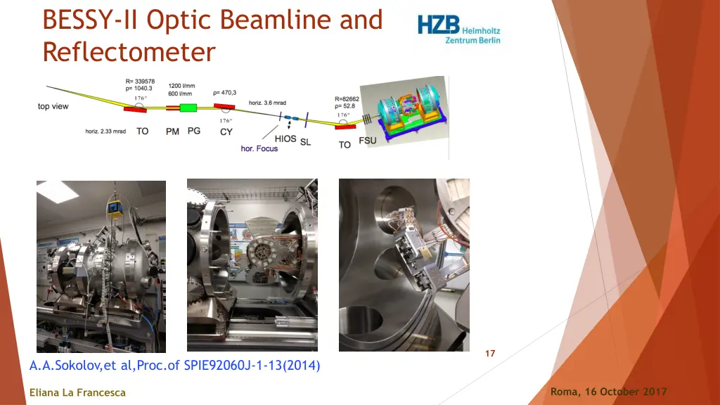 bessy ii optic beamline and reflectometer