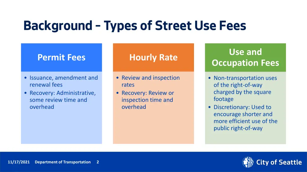 background types of street use fees